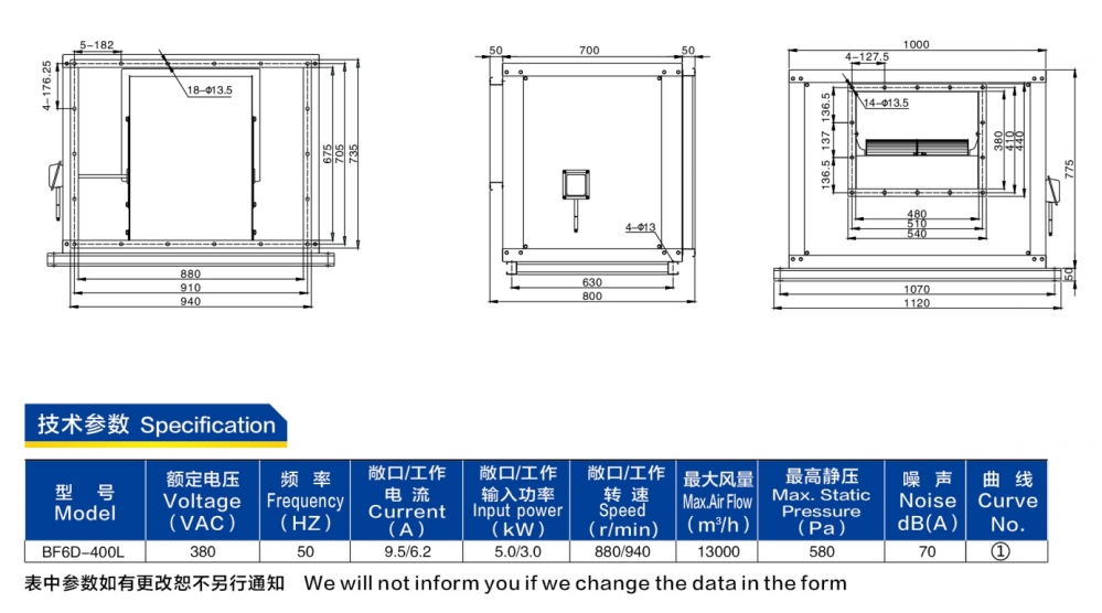 产品特征