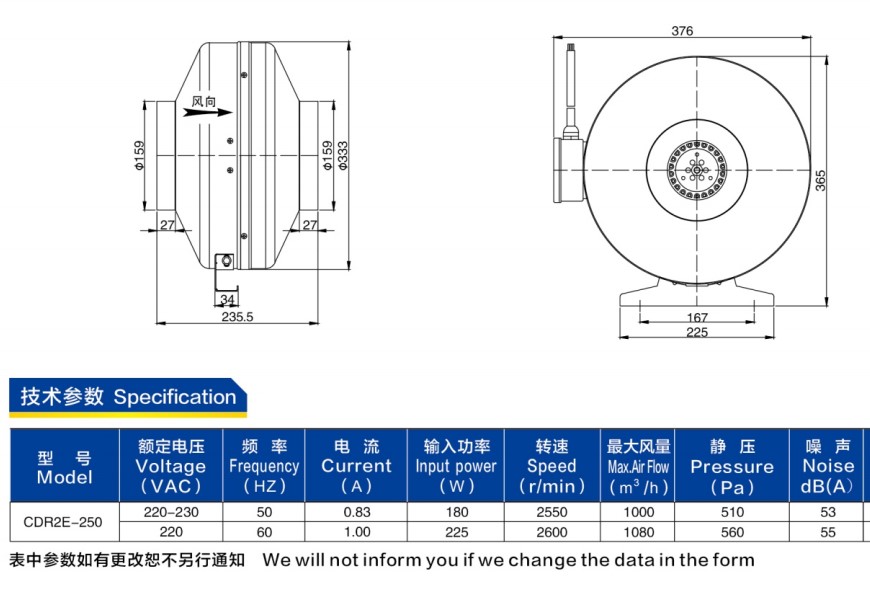 产品特征