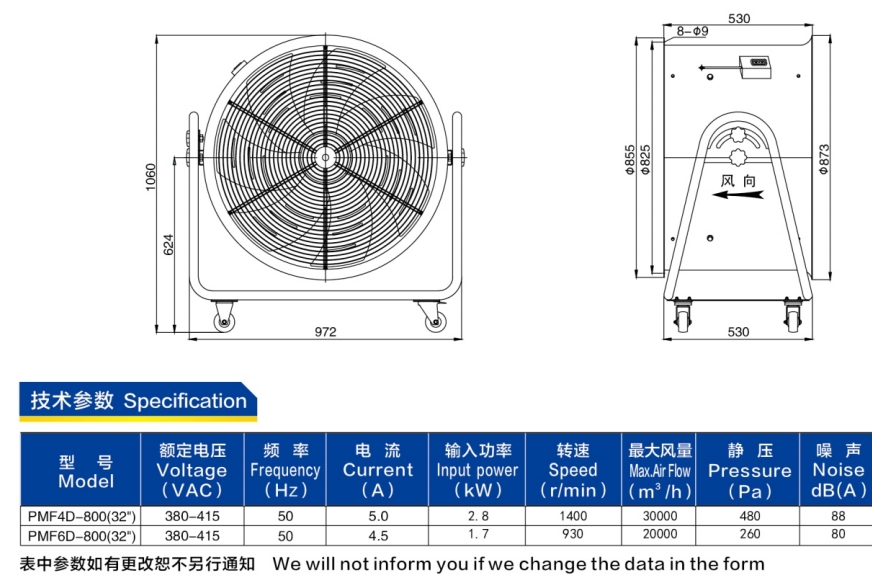 产品特征